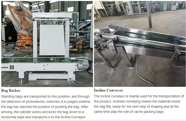 palletizer details