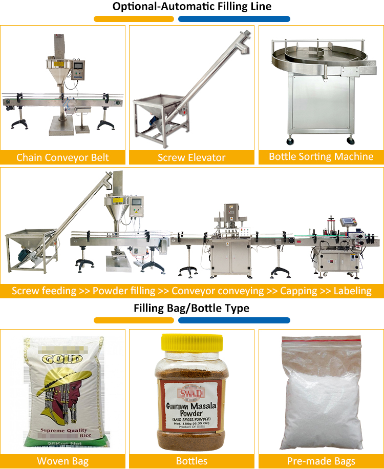 Supporting Equipment