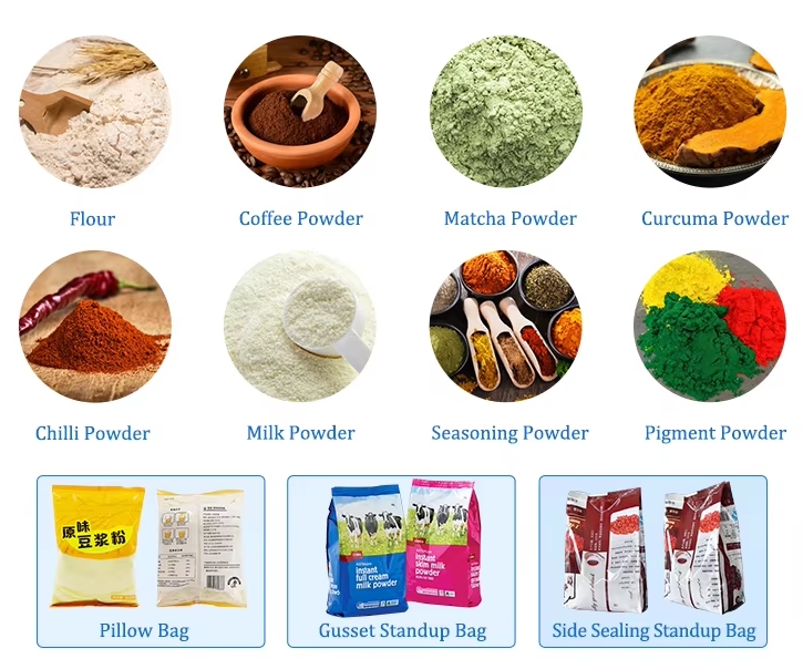 powder materials